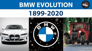 BMW history and evolution / 1928-2020