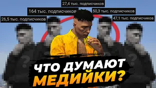 ЧТО ДУМАЮТ МЕДИА О ЗАПРЕТЕ БРЕНДОВ НА GTA 5 RP