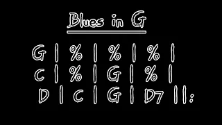 Blues Backing Track in G (Jimmy Reed Style) 110 bpm