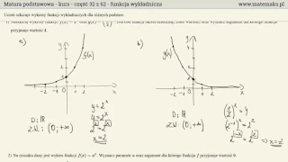 Funkcja wykładnicza - kurs podstawowy