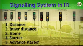 Indian Railways signalling system