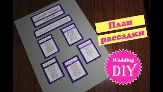 План рассадки гостей на свадьбу / Простой способ / Свадьба своими руками / wedding ideas