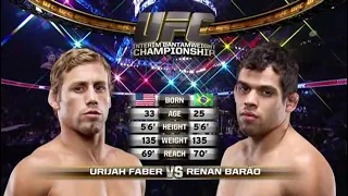 Urijah Faber vs Renan Barao