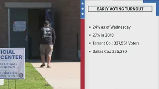 Texas early voting turnout much lower than previous years