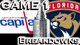 Florida Panthers Outplayed By Washington Capitals In Game 1 of the NHL Playoffs