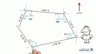 TRIGO Presentation (5-sided polygon; Bearings, Azimuth, and Interior Angles)