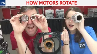 How Motors Rotate with Magnetic Fields