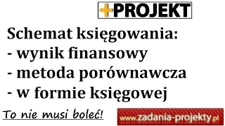 Schemat księgowania - Wynik finansowy metodą porównawczą w sposób księgowy