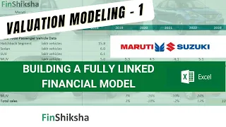 FinShiksha - Financial Valuation Modeling - Maruti Suzuki - Part 1