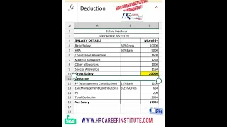 Calculation of CTC Breakup & Salary Breakup in Excelsheet. #CTCbreakup #shorts #hrcareerinstitute