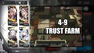 【明日方舟】【Arknights】【Trust Farm】4-9 (T3/T4 RMA) (4 Operators)