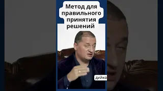 Методика работы с маятником для принятия правильных решений