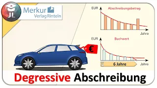 Degressive Abschreibung einfach erklärt