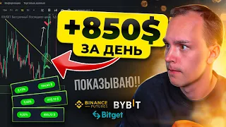 +850$ ЗА ДЕНЬ! Показываю СТРАТЕГИЮ ДЛЯ ФЬЮЧЕРСОВ! Обучение Трейдингу, Фьючерсы, Криптовалюта