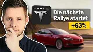 Tesla Kursziel = XXX USD in 2023 (Komplette Aktienanalyse)