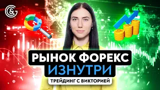 Что такое рынок Форекс и как он работает