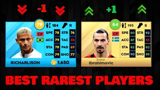 DLS 23 | Best Rarest Players in Dream League Soccer 2023 | After Updated