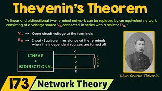 Thevenin's Theorem