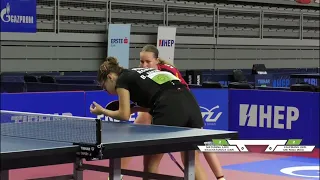 Kaufmann (GER)/Mei Rosu (ROU) vs Khachaturova/Matiunina (UKR) | CGD QF | 2021 European Youth Champs