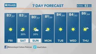 Great forecast for Bourbon & Beyond | Sept. 15, 2023 #WHAS11 6 a.m. weather