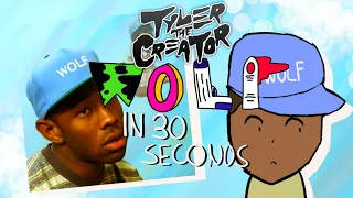 Tyler The Creator’s Wolf In 30 Seconds