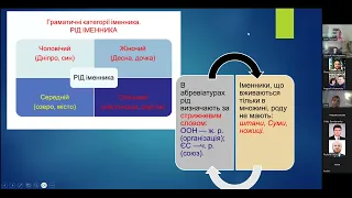 Аліна Педько Лекція 6