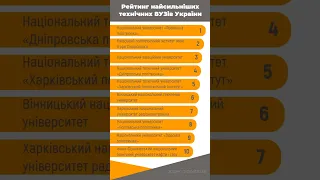 Рейтинг найсильніших технічних ВУЗів України
