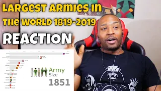 Largest Armies in the World 1816 - 2019 REACTION | DaVinci REACTS