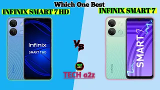 Infinix smart 7 HD Vs Infinix smart 7 Official specifications  || review and specs ||