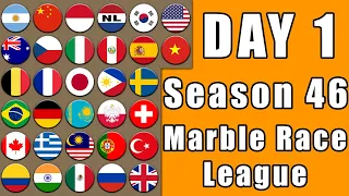 Marble Race League Season 46 Day 1 Marble Race in Algodoo / Marble Race King