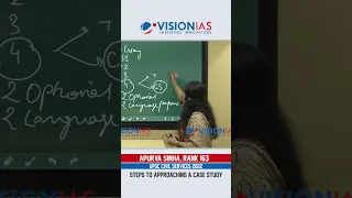 Toppers on Ethics | Topper Tip by Ms. Apurva Sinha, AIR 163, UPSC CSE 2022| TIP #307