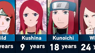 Evolution of Kushina Uzumaki in Naruto