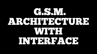 GSM Architecture with Interfaces