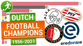 Чемпионы Нидерландов по футболу (Эредивизи) | Dutch football champions (Eredivisie league) 1956-2021