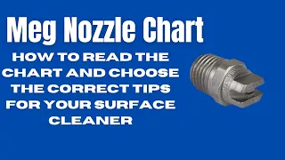 Meg Nozzle Chart Explained