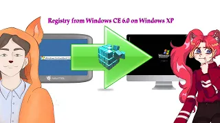 Registry from Windows Embedded CE 6.0 in Windows XP.