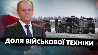 Підставили ЗСУ? ПОВНЕ закриття кордону з ПОЛЬЩЕЮ: А як же ВІЙСЬКОВА ТЕХНІКА? / Негайне рішення