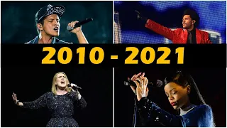 Top 10 Best Selling Songs Each Year [2010-2021]