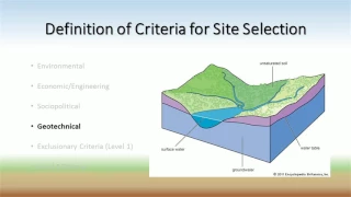 Waste Management Pt  2   Landfill Siting & Design