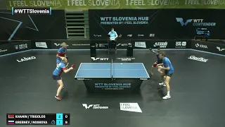 Aleksandr Khanin/Daria Trigolos vs Maksim Grebnev/Yana Noskova | WTT Contender Laško 2021 | XD | R16