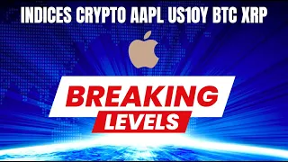 Are the markets getting weaker?  Deeper dive into AAPL US10Y BTC XRP