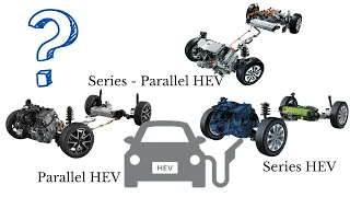 what is types of Hybrid Electric Vehicles ? # Electric #automotive  #auto #car #vehicle