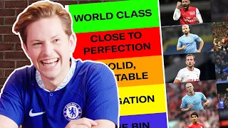 'You can't call Kane World Class' | Ranking the Greatest Premier League Strikers