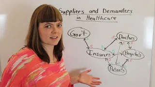 Suppliers and Demanders in Healthcare