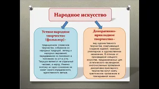 Веков связующая нить: особенности работы библиотек в Год народного искусства