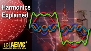 AEMC® - What Are Harmonics? (8435 Discontinued Replaced by 8436)