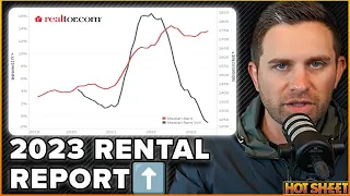 Rents Continue To Decline Year Over Year | Hot Sheet 07/25/23