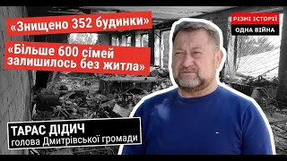 Жахи окупації Дмитрівської громади – коментарі Тараса Дідича