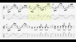 Sonate 15 K. V. 545 - W. A. Mozart | adaptación para guitarra por Isabel González