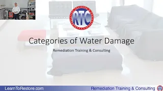 Categories of Water Damage